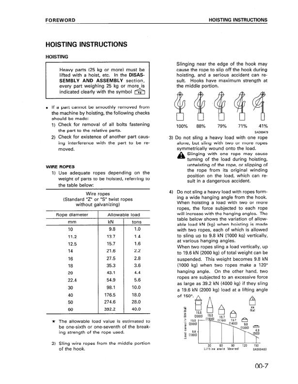 Komatsu 6D170-1 Series Diesel Engine Workshop Manual - Image 4