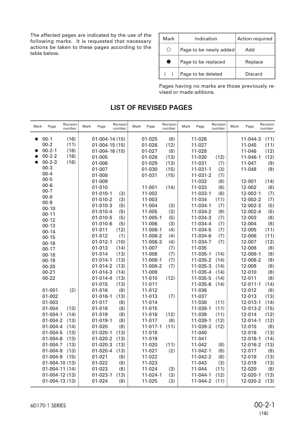 Komatsu 6D170-1 Series Diesel Engine Workshop Manual - Image 6
