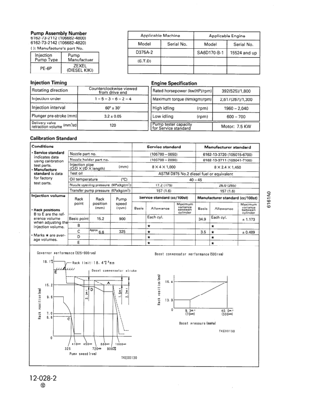 Komatsu 6D170-1 Series Diesel Engine Workshop Manual - Image 11