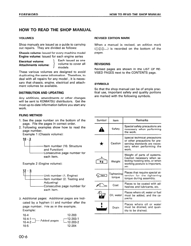 Komatsu 6D170-1 Series Diesel Engine Workshop Manual - Image 3