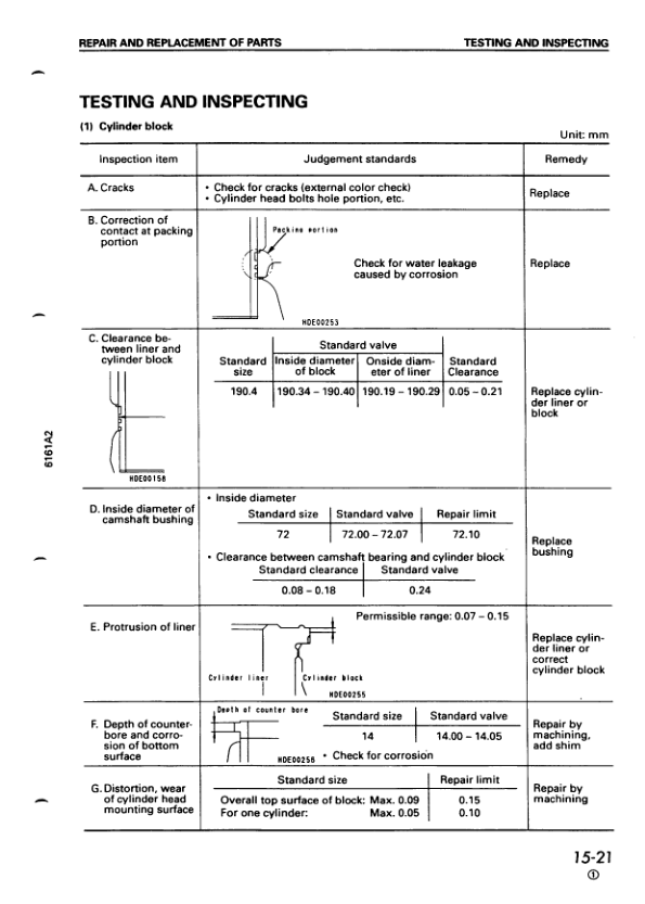 Komatsu 6D170-2 Series Diesel Engine Workshop Manual - Image 17