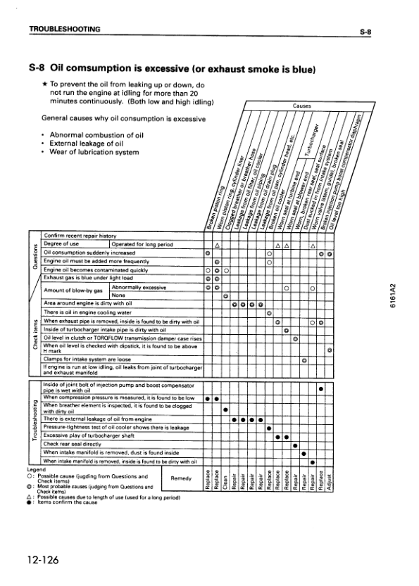 Komatsu 6D170-2 Series Diesel Engine Workshop Manual - Image 15