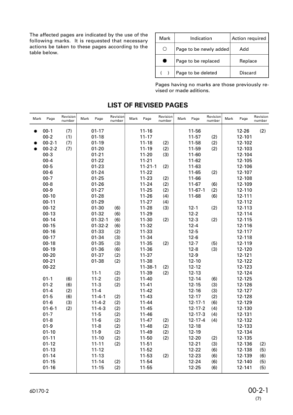 Komatsu 6D170-2 Series Diesel Engine Workshop Manual - Image 6