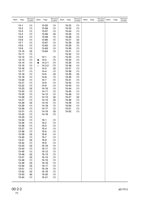 Komatsu 6D170-2 Series Diesel Engine Workshop Manual - Image 7