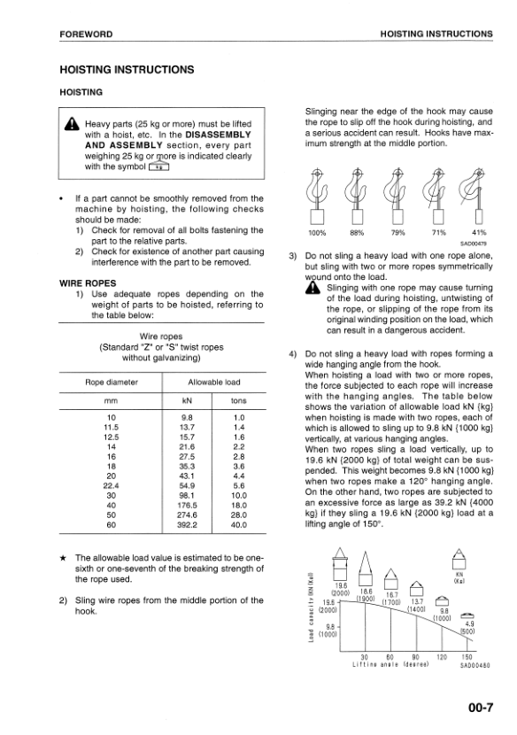 Komatsu 6D170-2 Series Diesel Engine Workshop Manual - Image 12