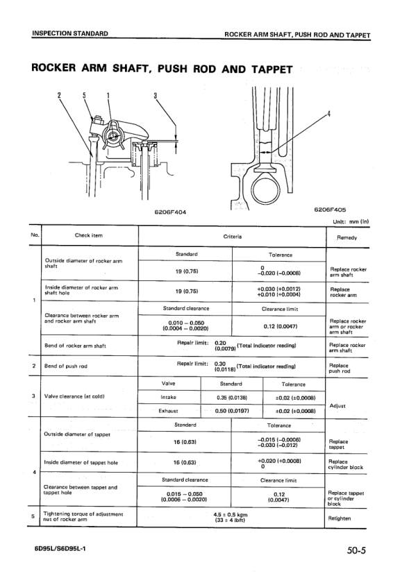 Komatsu 6D95L S6D95L-1 Diesel Engine Workshop Manual - Image 14