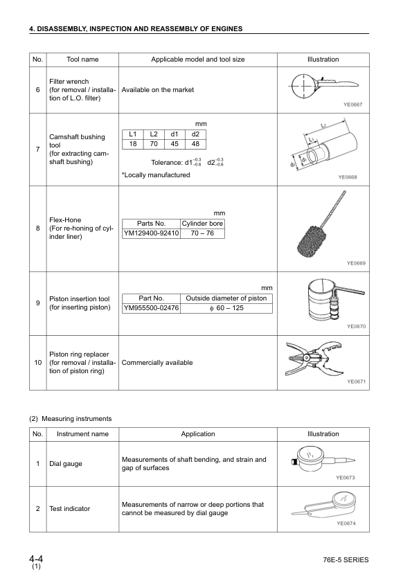 Komatsu 70E 76E-5 Series Diesel Engine Workshop Manual - Image 14