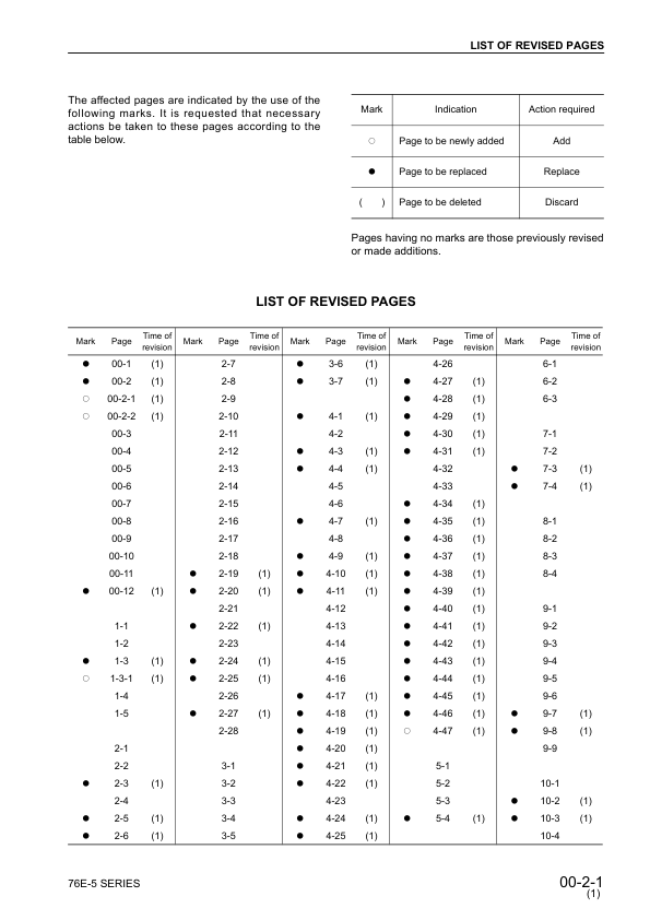 Komatsu 70E 76E-5 Series Diesel Engine Workshop Manual - Image 13