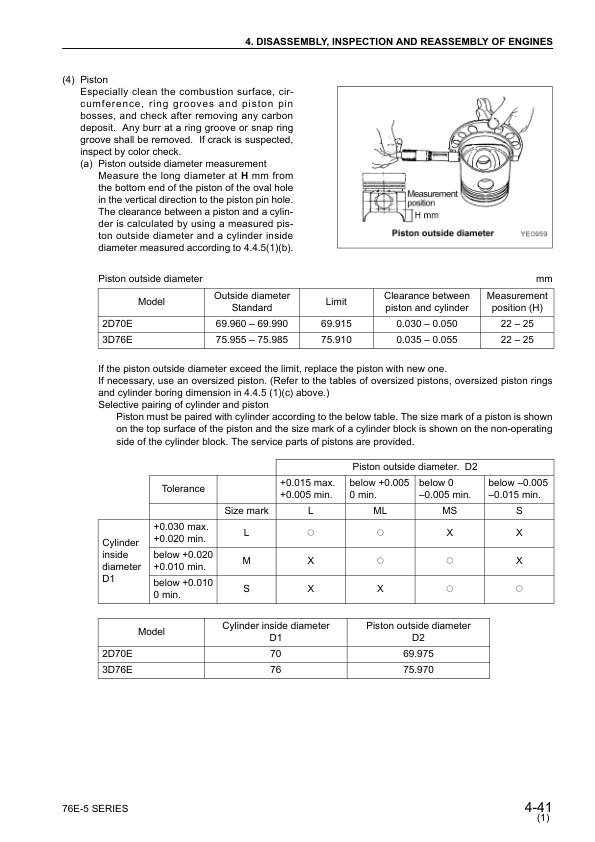 Komatsu 70E 76E-5 Series Diesel Engine Workshop Manual - Image 15