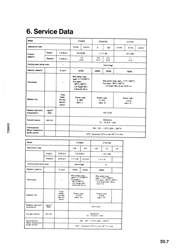Komatsu 72-2 78-1 75-2 84-2 Series Diesel Engine Workshop Manual - Image 14
