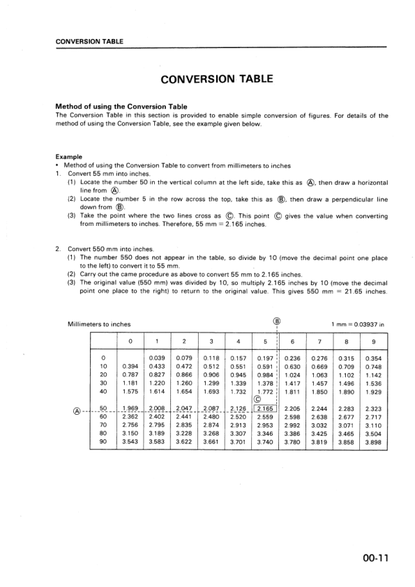 Komatsu 72-2 78-1 75-2 84-2 Series Diesel Engine Workshop Manual - Image 4