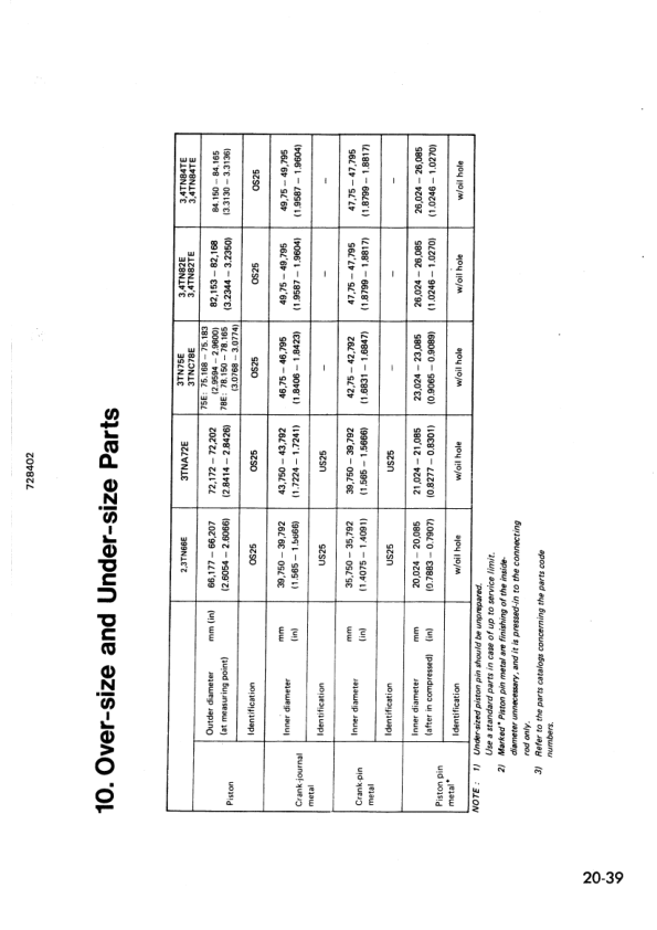 Komatsu 72-2 78-1 75-2 84-2 Series Diesel Engine Workshop Manual - Image 19