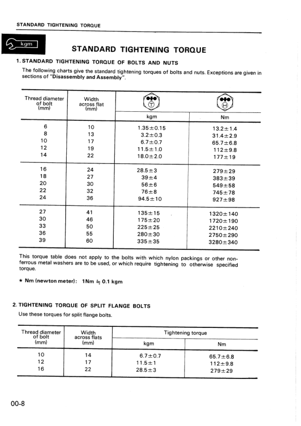 Komatsu 72-2 78-1 75-2 84-2 Series Diesel Engine Workshop Manual - Image 11