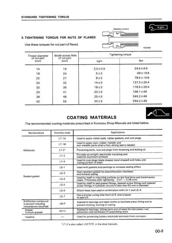 Komatsu 72-2 78-1 75-2 84-2 Series Diesel Engine Workshop Manual - Image 12