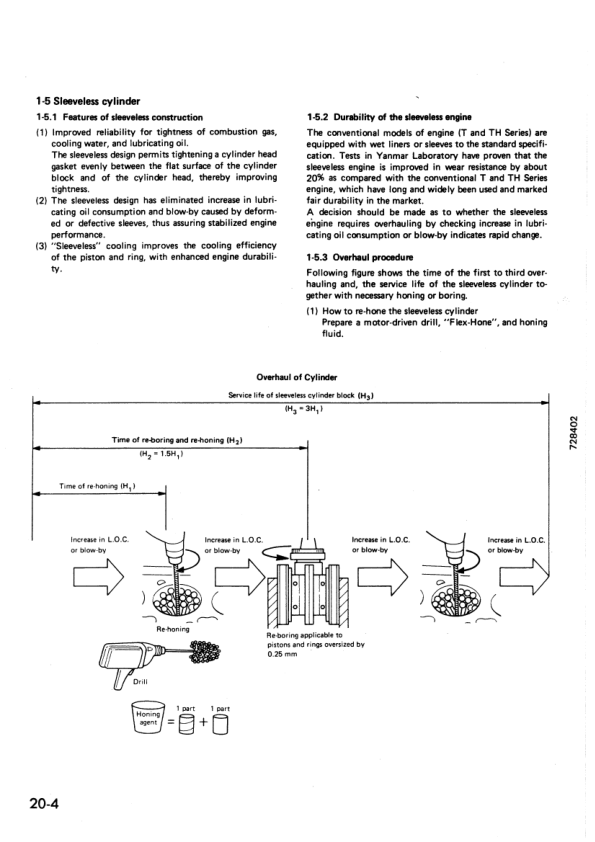 Komatsu 72-2 78-1 75-2 84-2 Series Diesel Engine Workshop Manual - Image 17