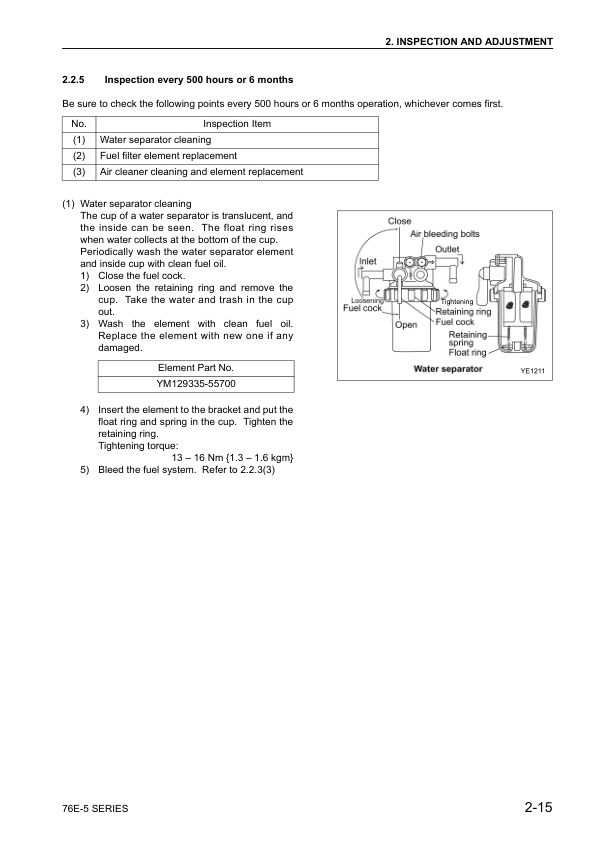 Komatsu 76E-5 Series Diesel Engine Workshop Manual - Image 11