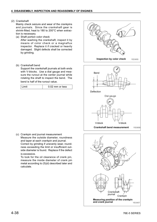 Komatsu 76E-5 Series Diesel Engine Workshop Manual - Image 13