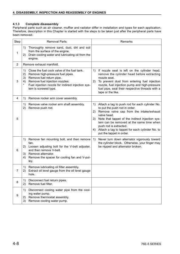 Komatsu 76E-5 Series Diesel Engine Workshop Manual - Image 12