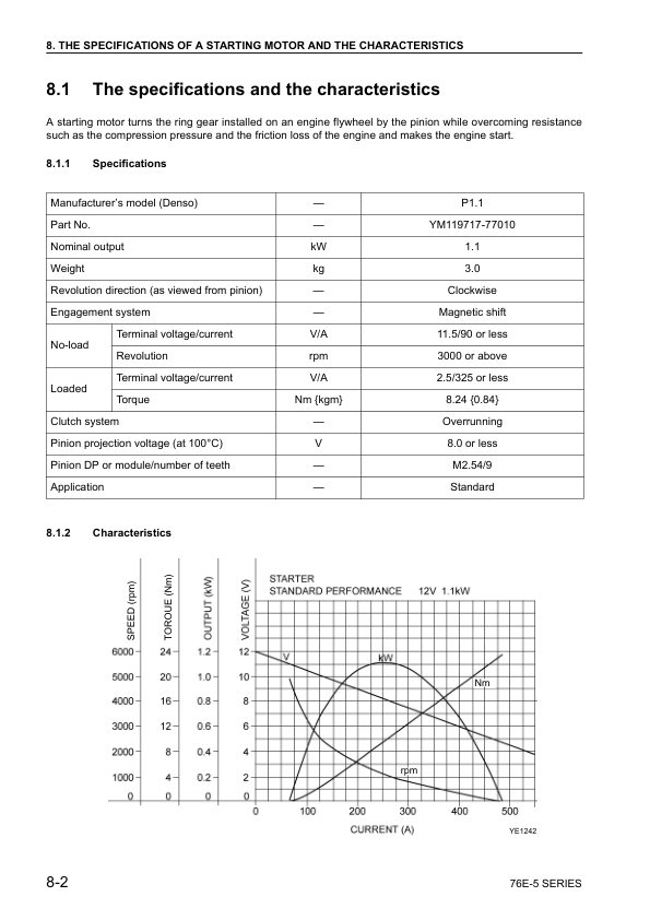 Komatsu 76E-5 Series Diesel Engine Workshop Manual - Image 10