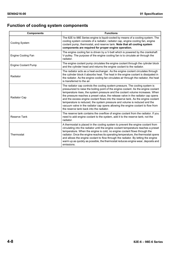 Komatsu 82E-6 98E-6 Series Diesel Engine Workshop Manual - Image 16