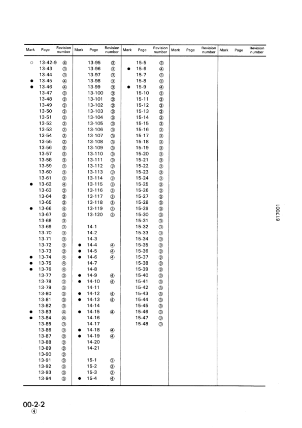 Komatsu 8V170-1 Series Diesel Engine Workshop Manual - Image 7