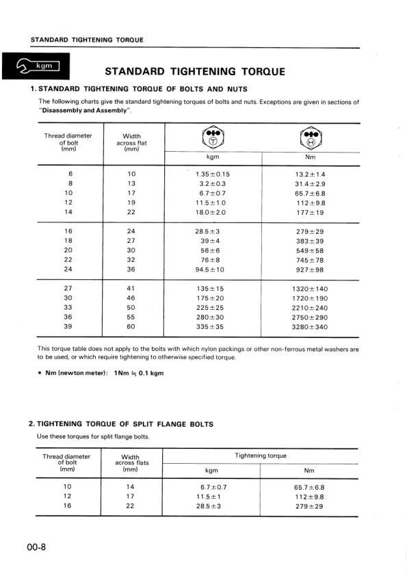 Komatsu 8V170-1 Series Diesel Engine Workshop Manual - Image 3