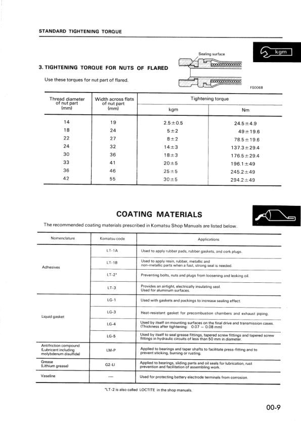 Komatsu 8V170-1 Series Diesel Engine Workshop Manual - Image 4