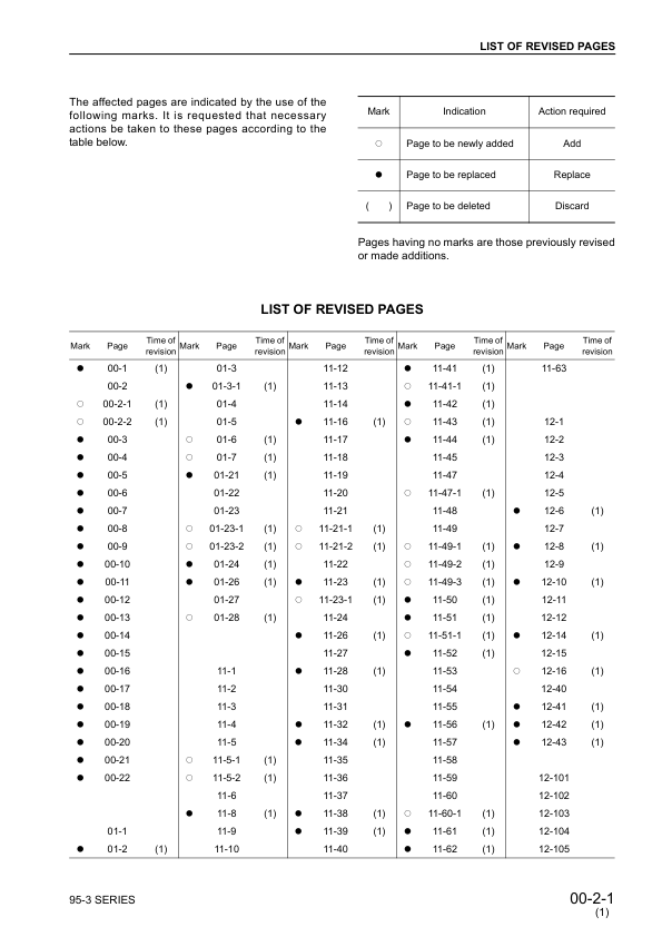 Komatsu 95-3 Series Diesel Engine Workshop Manual - Image 6