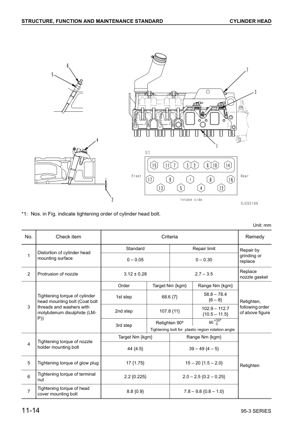 Komatsu 95-3 Series Diesel Engine Workshop Manual - Image 18