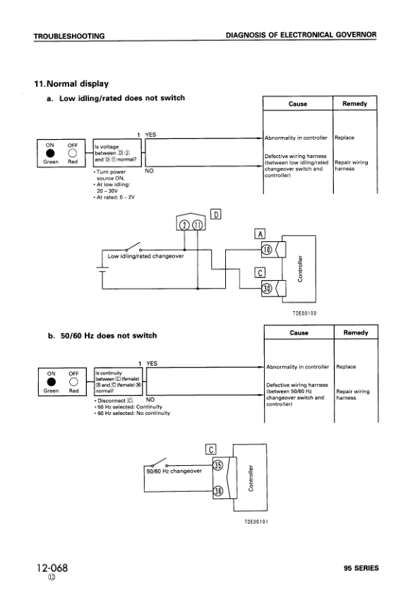 Komatsu 95 Series Diesel Engine Workshop Manual SEBE61460114 - Image 15