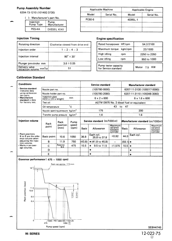 Komatsu 95 Series Diesel Engine Workshop Manual SEBE61460114 - Image 13