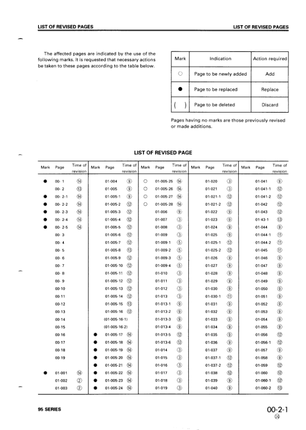 Komatsu 95 Series Diesel Engine Workshop Manual SEBE61460114 - Image 6