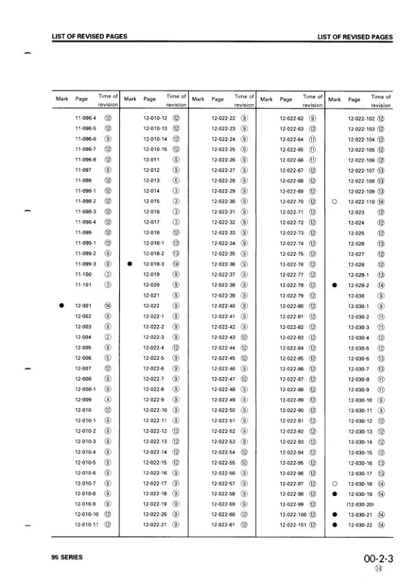 Komatsu 95 Series Diesel Engine Workshop Manual SEBE61460114 - Image 8