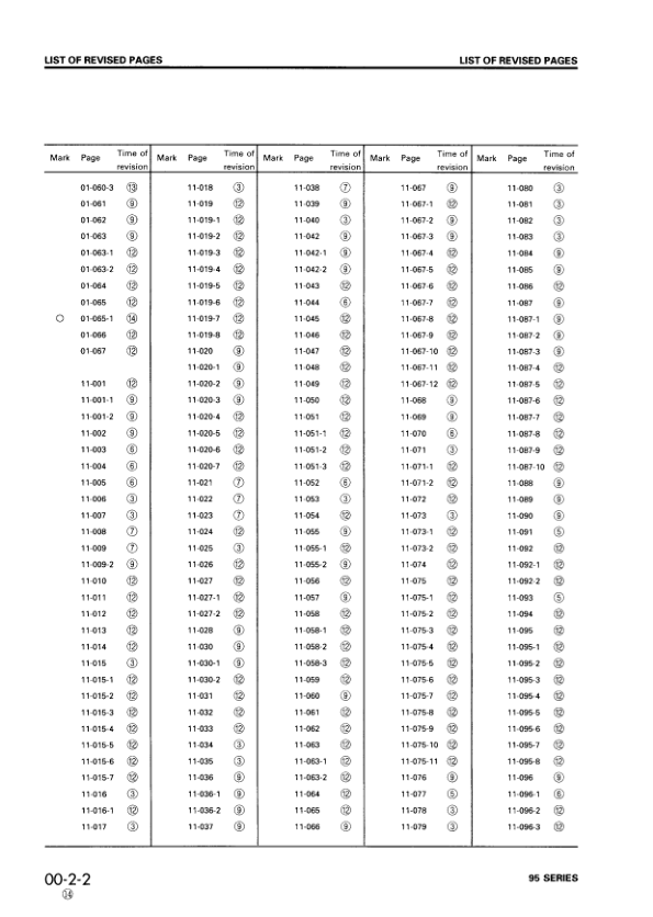Komatsu 95 Series Diesel Engine Workshop Manual SEBE61460114 - Image 7