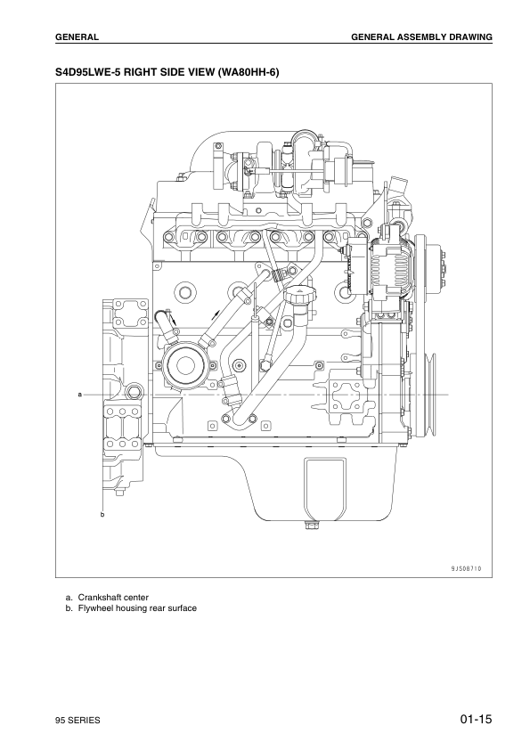 Komatsu 95 Series Diesel Engine Workshop Manual SEN0440 - Image 17