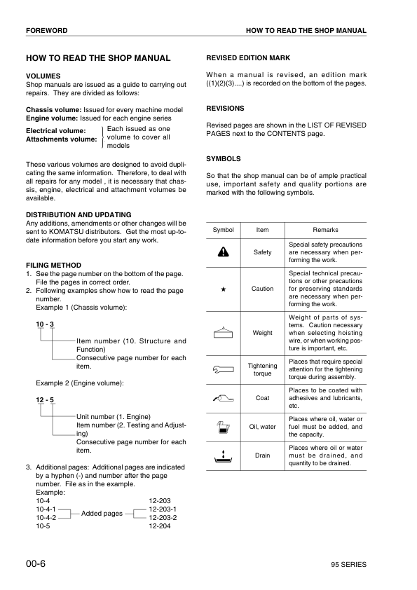 Komatsu 95 Series Diesel Engine Workshop Manual SEN0440 - Image 9