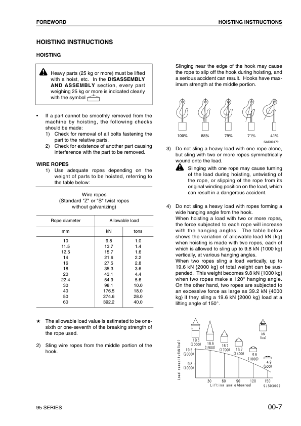 Komatsu 95 Series Diesel Engine Workshop Manual SEN0440 - Image 10