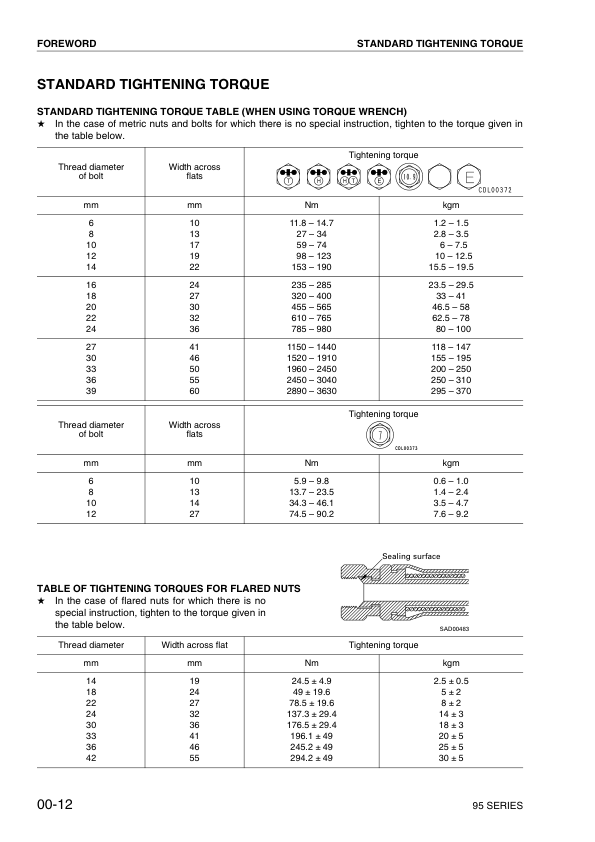 Komatsu 95 Series Diesel Engine Workshop Manual SEN0440 - Image 5