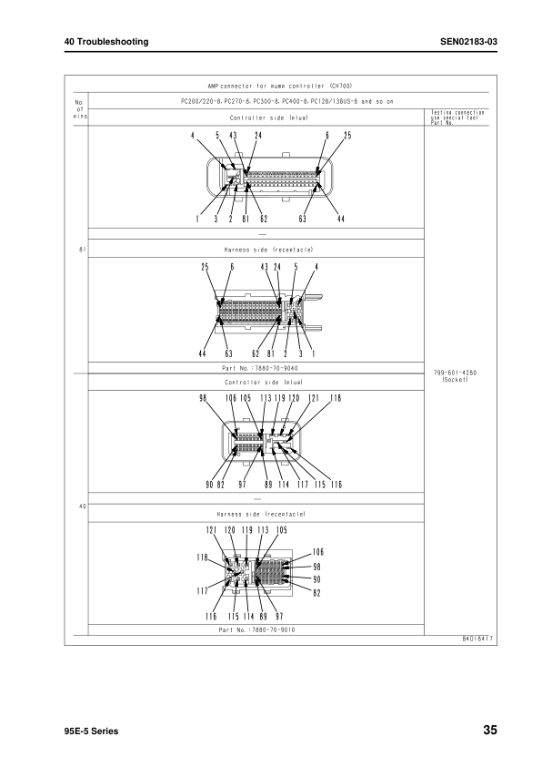 Komatsu 95E-5 Series Diesel Engine Workshop Manual - Image 14