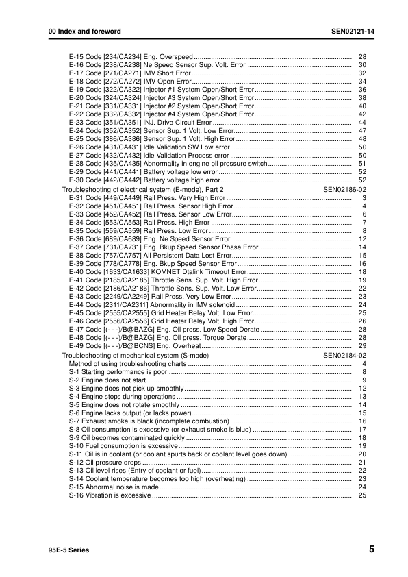 Komatsu 95E-5 Series Diesel Engine Workshop Manual - Image 10
