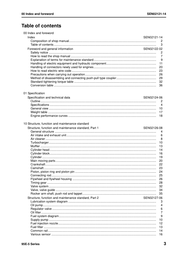 Komatsu 95E-5 Series Diesel Engine Workshop Manual - Image 17