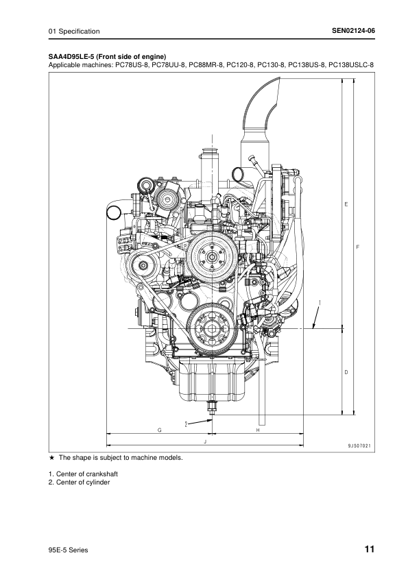 Komatsu 95E-5 Series Diesel Engine Workshop Manual - Image 18