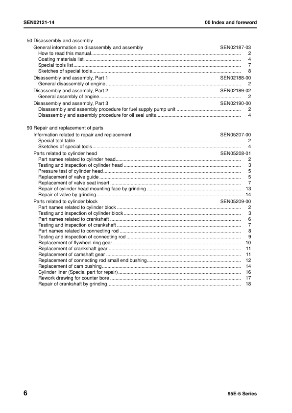 Komatsu 95E-5 Series Diesel Engine Workshop Manual - Image 11
