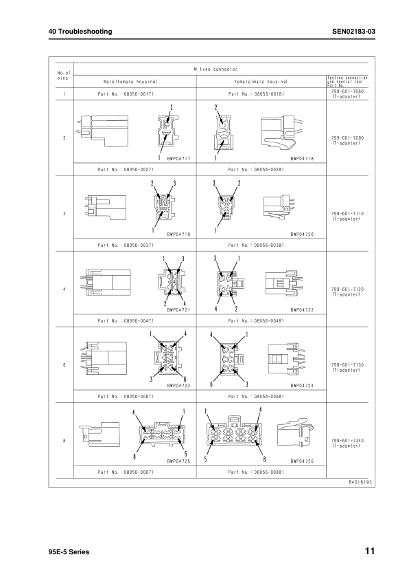 Komatsu 95E-5 Series Diesel Engine Workshop Manual - Image 13