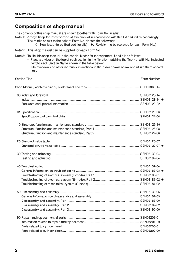 Komatsu 95E-5 Series Diesel Engine Workshop Manual - Image 7