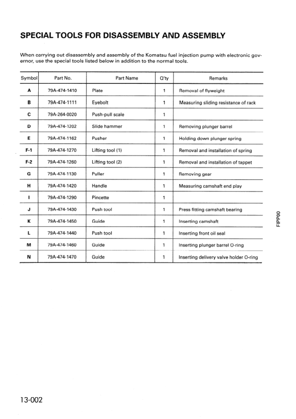 Komatsu Component of Engine Tier 3 Workshop Manual SEBECOMP009 - Image 17
