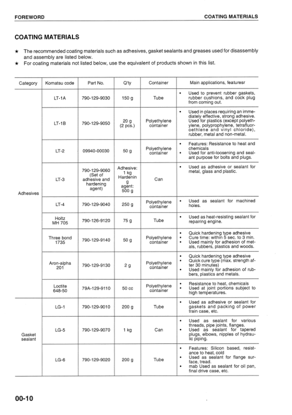 Komatsu Component of Engine Tier 3 Workshop Manual SEBECOMP009 - Image 3