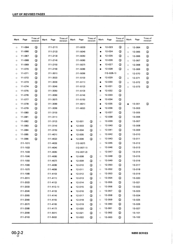 Komatsu Cummins N-855 Series Diesel Engine Workshop Manual - Image 6