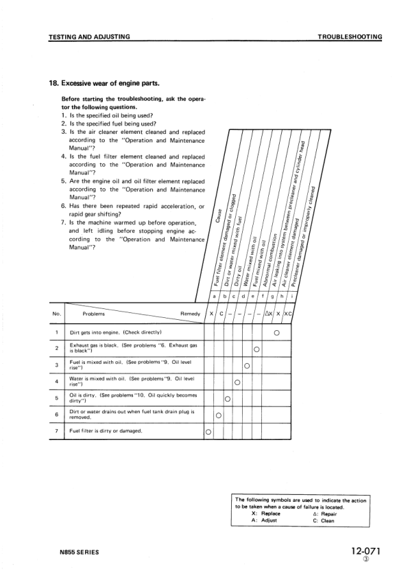 Komatsu Cummins N-855 Series Diesel Engine Workshop Manual - Image 16