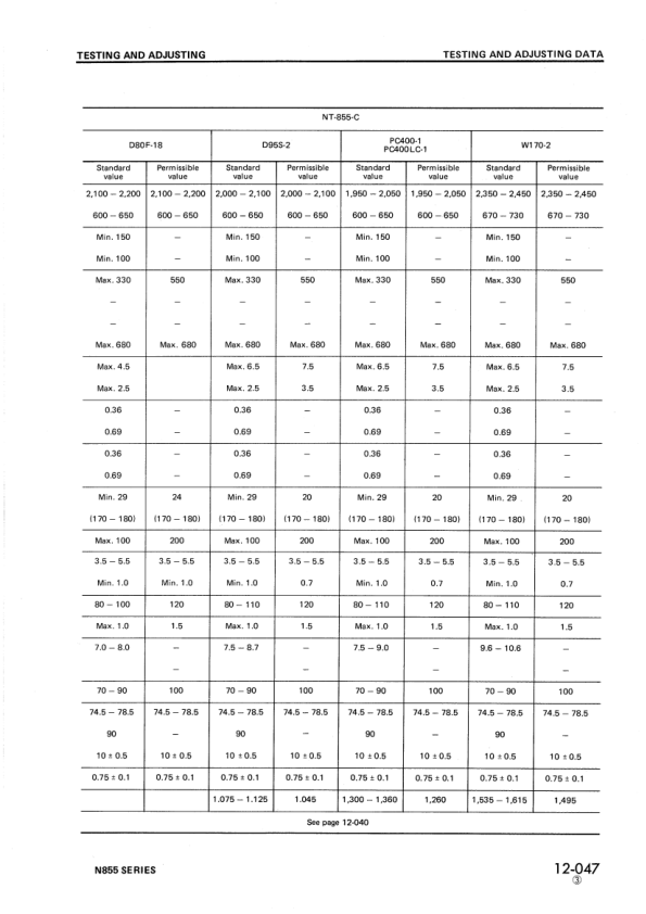 Komatsu Cummins N-855 Series Diesel Engine Workshop Manual - Image 15